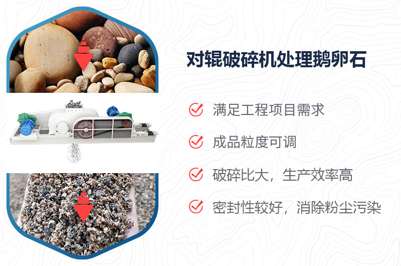對(duì)輥破碎機(jī)能擠鵝卵石嗎？附視頻