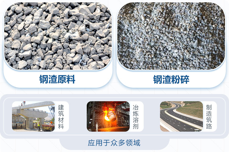 鋼渣能替代石子打混凝土嗎？鋼渣粉碎機(jī)圖片及價(jià)格