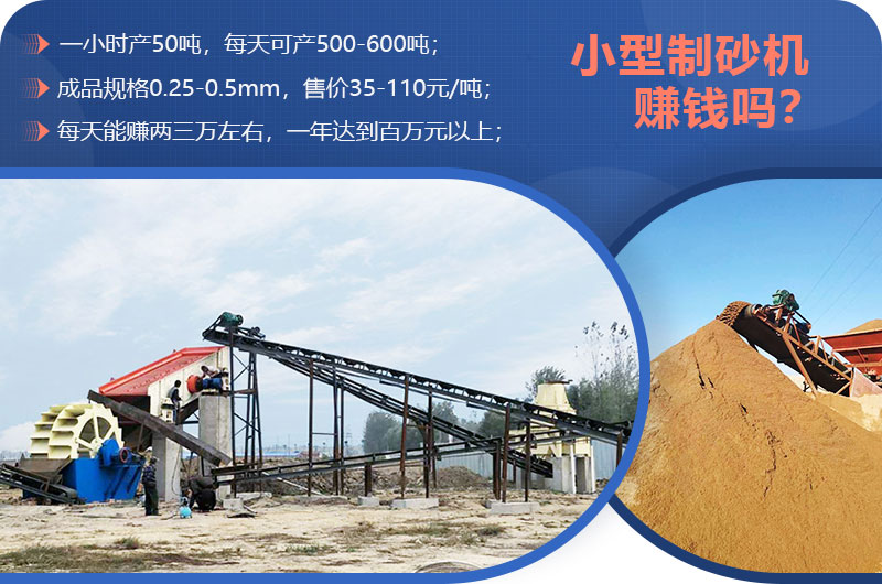 小型制砂機(jī)賺錢嗎？小型制砂機(jī)圖片及價(jià)格