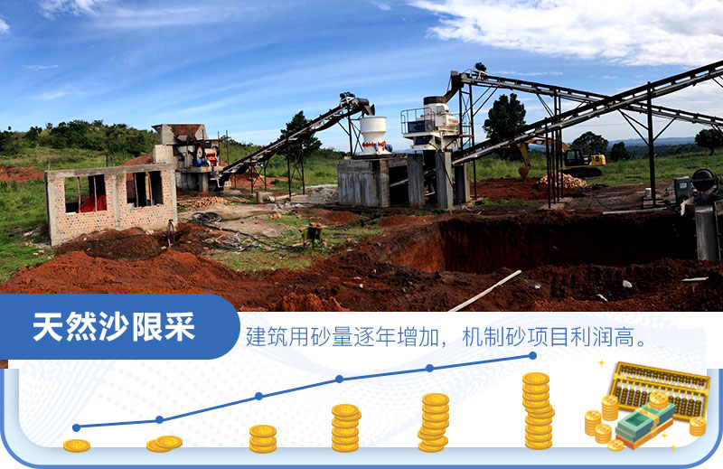 沙場利潤怎么算？是多少？一年一千萬？