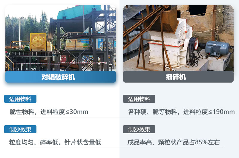 對(duì)輥機(jī)和細(xì)碎機(jī)的區(qū)別_哪個(gè)制沙效果好？