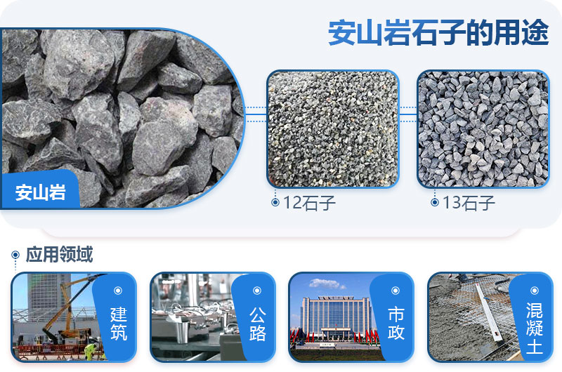 安山巖可以做建筑石子嗎？安山巖破碎用什么設(shè)備出的料形好？