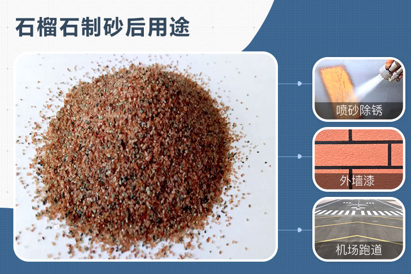 石榴石可以制砂嗎？石榴石制砂機及生產(chǎn)工藝