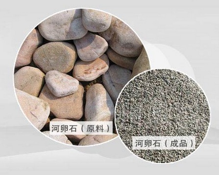 哪種制砂機(jī)更適用于河卵石機(jī)制砂生產(chǎn)加工？