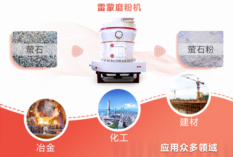 想省錢，還想達到制粉效果，200目螢石粉制備就用雷蒙磨粉機