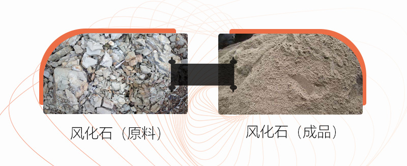 風(fēng)化石可以制沙嗎？用什么制砂機(jī)好？