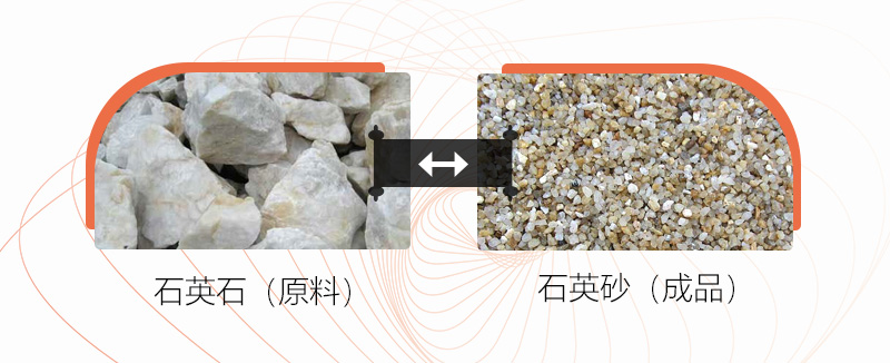 把石塊打成沙子用什么設(shè)備好？石頭破碎成沙成本大嗎？