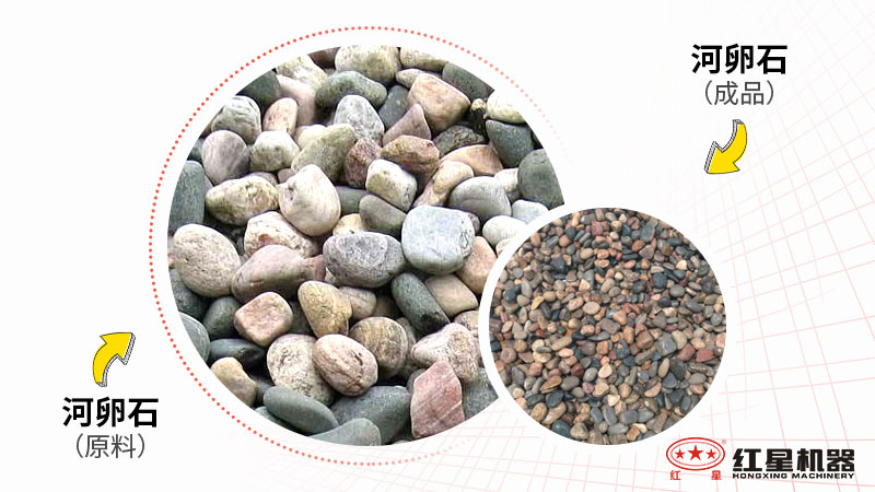 干法制砂生產(chǎn)線有效控制生產(chǎn)環(huán)保問(wèn)題