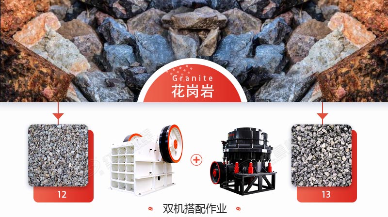 印尼時(shí)產(chǎn)150花崗巖破碎生產(chǎn)線(xiàn)配置齊全，即將投產(chǎn)