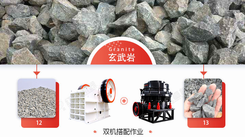 玄武巖石子多少錢一噸？用什么機(jī)械加工玄武巖效果好？