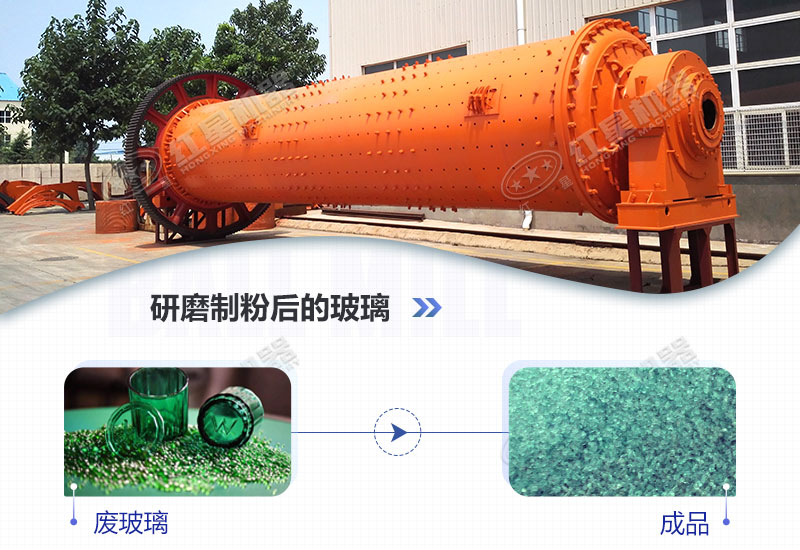 球磨機(jī)可以磨玻璃粉嗎？若可以大概前期需投多少錢