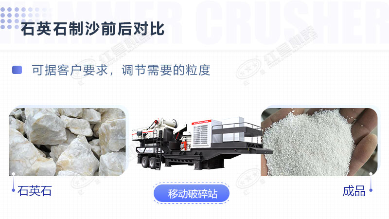 環(huán)保全自動(dòng)石英砂加工生產(chǎn)設(shè)備報(bào)價(jià)是多少？