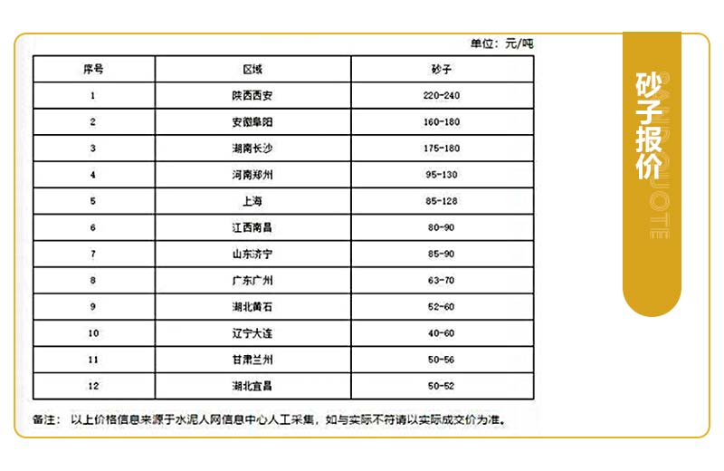現(xiàn)在開砂石廠掙錢嗎？開辦一個(gè)砂石廠應(yīng)該怎么做？