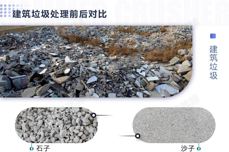 如何處理建筑垃圾，需要使用哪些建筑垃圾處置利用設(shè)備？
