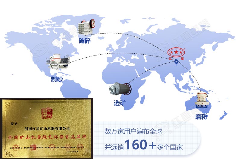 紅星機器遠銷海內(nèi)外多個國家地區(qū)