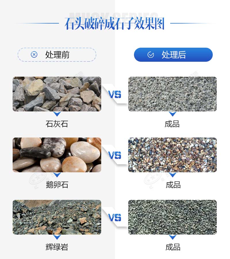 合法碎石來料加工需要哪些手續(xù)？購(gòu)買哪些設(shè)備？