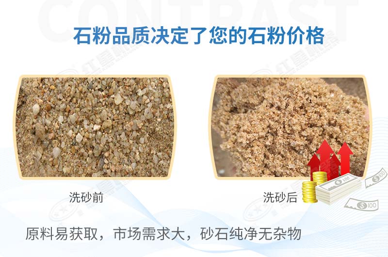 石粉能代替沙子嗎？有了這款輪斗洗砂機(jī)沒有什么是不可能的