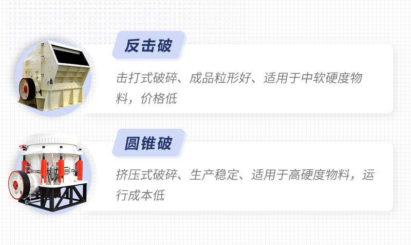 圓錐破、反擊破對(duì)比