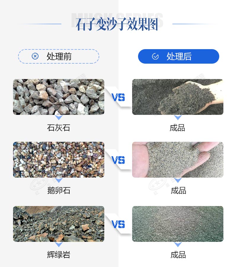 石頭碎沙需要什么機器？移動款、固定款任你挑
