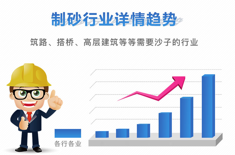 開沙場一年能掙多少錢，砂石設(shè)備買回去虧了怎么辦