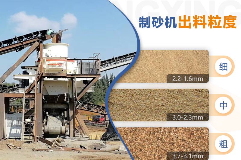 生產(chǎn)建筑細砂需要哪些設(shè)備？