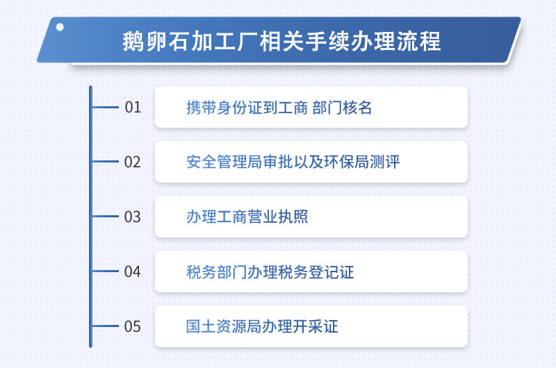 鵝卵石加工沙子違法嗎？加工出來的成品有什么用？